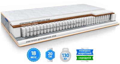 Матрас ULTRA 2in1 / УЛЬТРА 2в1