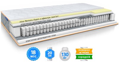 Матрас ULTRA COMFORT / УЛЬТРА КОМФОРТ